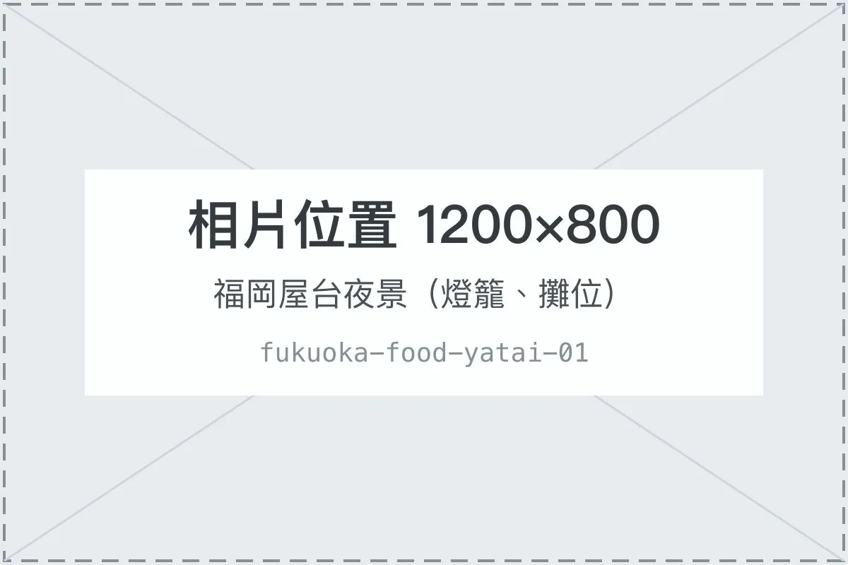 福岡屋台夜景（燈籠、攤位）