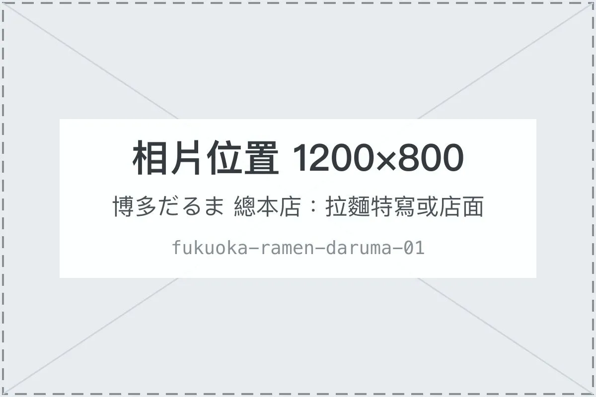 博多だるま 總本店：拉麵特寫或店面