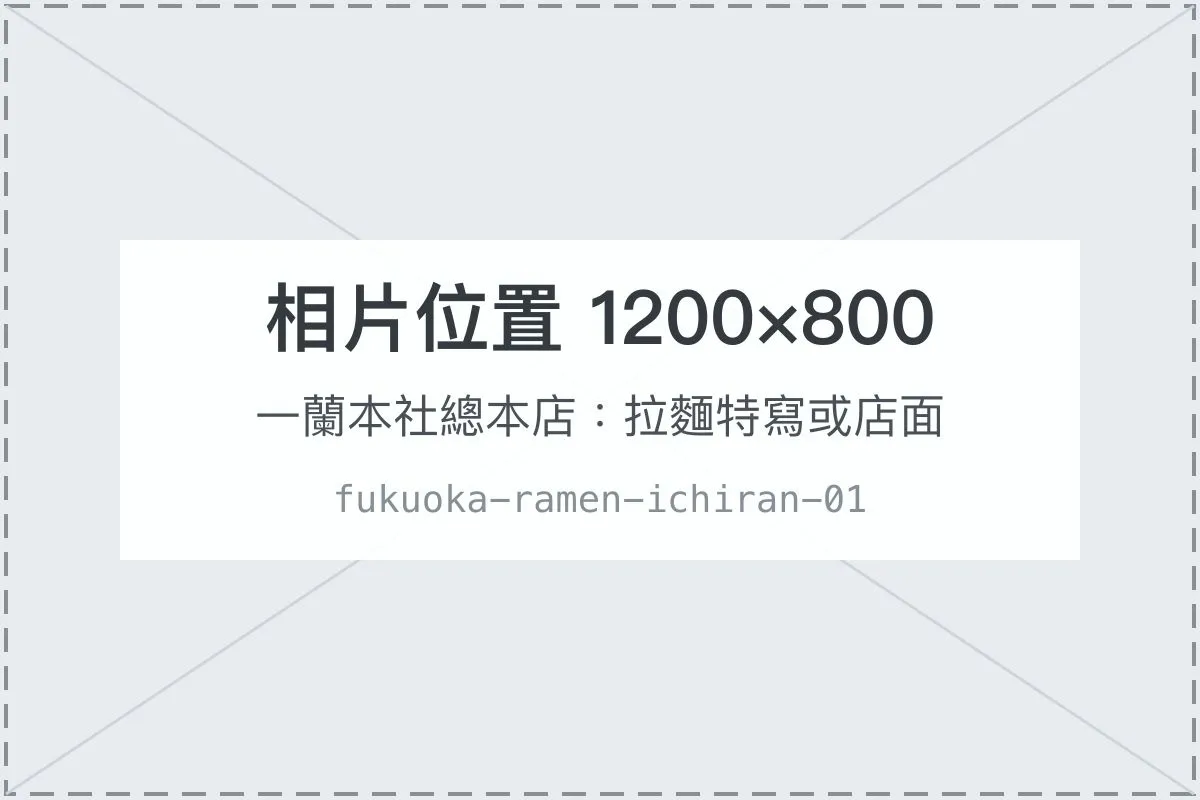 一蘭本社總本店：拉麵特寫或店面